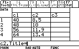 Graphing calculator screen displaying a data table with three columns (c1, c2, c3) and four rows of numeric values